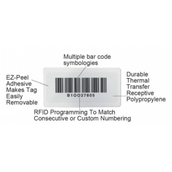 RFID On Site Printable Windshield Tags 2