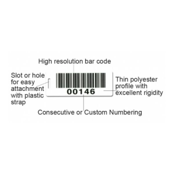 Hang BarcodeTags 2
